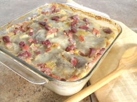 Recette de casserole de jambon et de pommes de terre