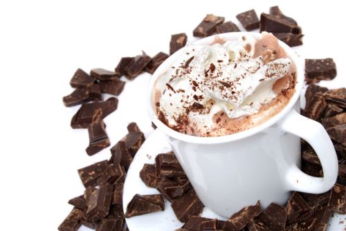 comment faire un super bon chocolat chaud