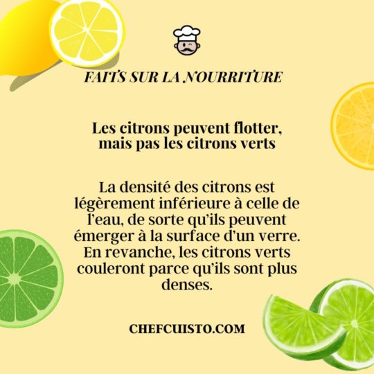 Mystères flottants : Les citrons et les citrons verts